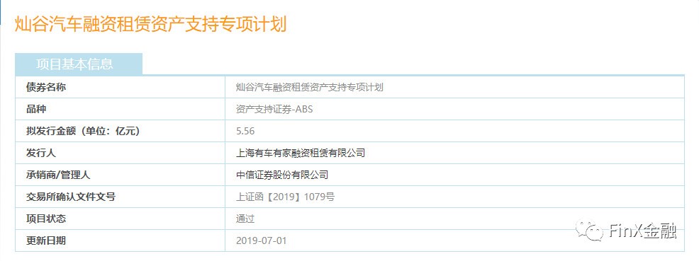 灿谷5.56亿元私募ABS正式获批,汽车融资租赁市场已到爆发临界点?